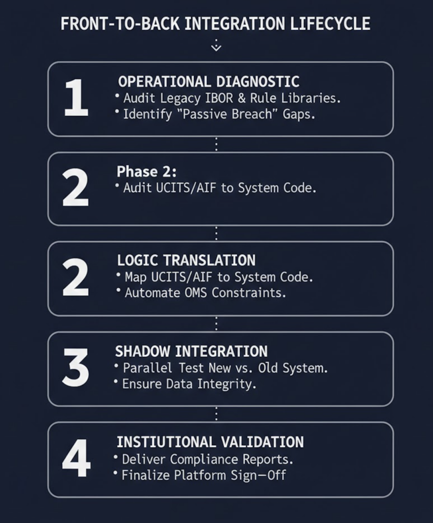 screenshot 2026 02 19 at 22.21.44